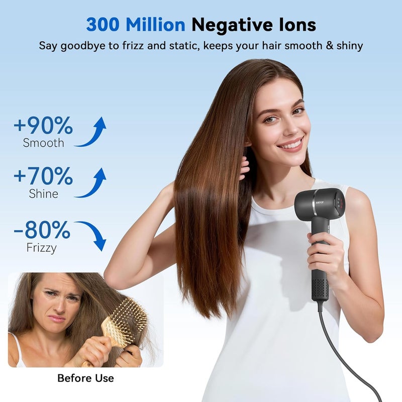 HRYCF Hair Dryer with Smoothing Comb, 160000RPM High Speed Blow Dryer, Negative Ionic Hair Care, Fast Drying and Less Heat Damage, Thermo-Control Low Noise & Portable with Diffuser, Black - Image 4